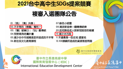 2021臺中市SDGs提案競賽-複審入選