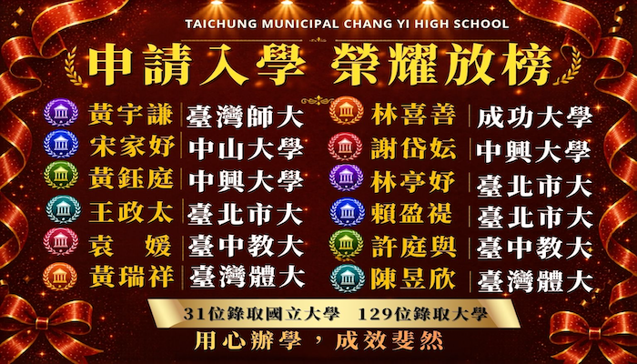 115申請入學榜單