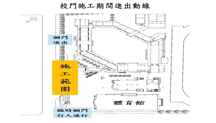 校門施工線路圖